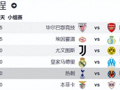 热刺vs比利亚雷亚尔前瞻：热刺攻守兼备 主场无惧黄潜