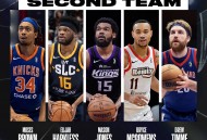 入围联盟最佳二阵：犹他爵士后场新星的NBA前景分析