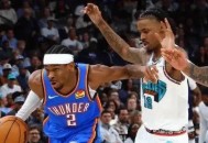 雷霆51分大胜创历史新高，复仇孟菲斯灰熊