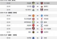 利兹联vs西汉姆联前瞻：利兹联主场无惧铁锤帮 两队为保级而战