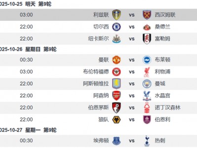 利兹联vs西汉姆联前瞻：利兹联主场无惧铁锤帮 两队为保级而战