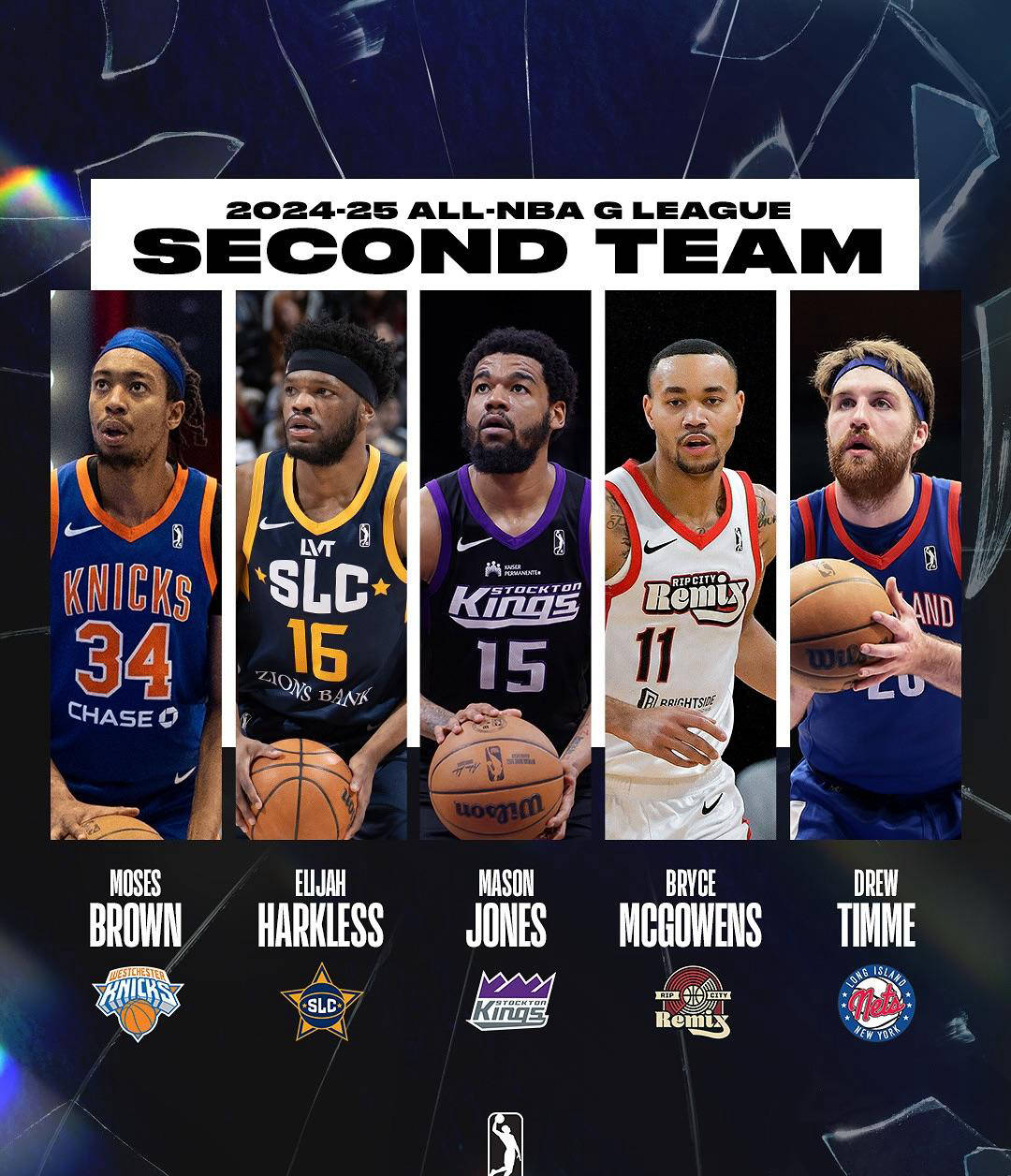 入围联盟最佳二阵:犹他爵士后场新星的NBA前景分析