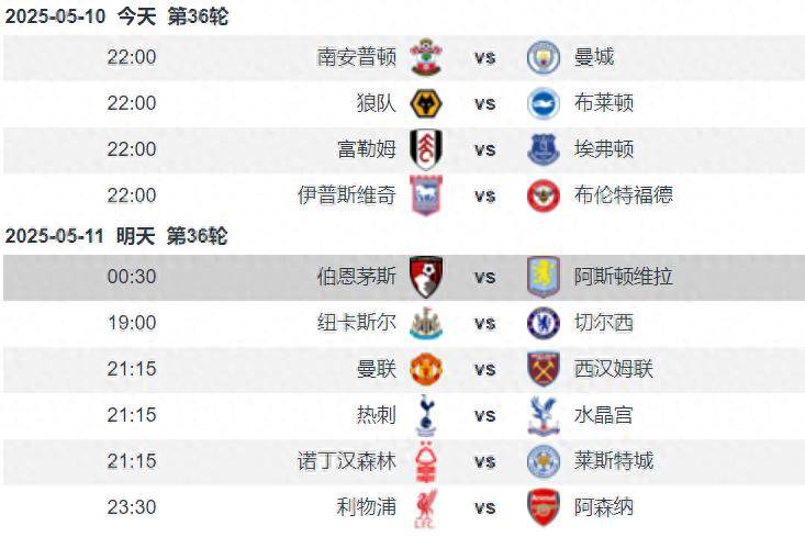 伯恩茅斯vs维拉前瞻：伯恩茅斯争8 维拉争5 全力一搏谁也难赢